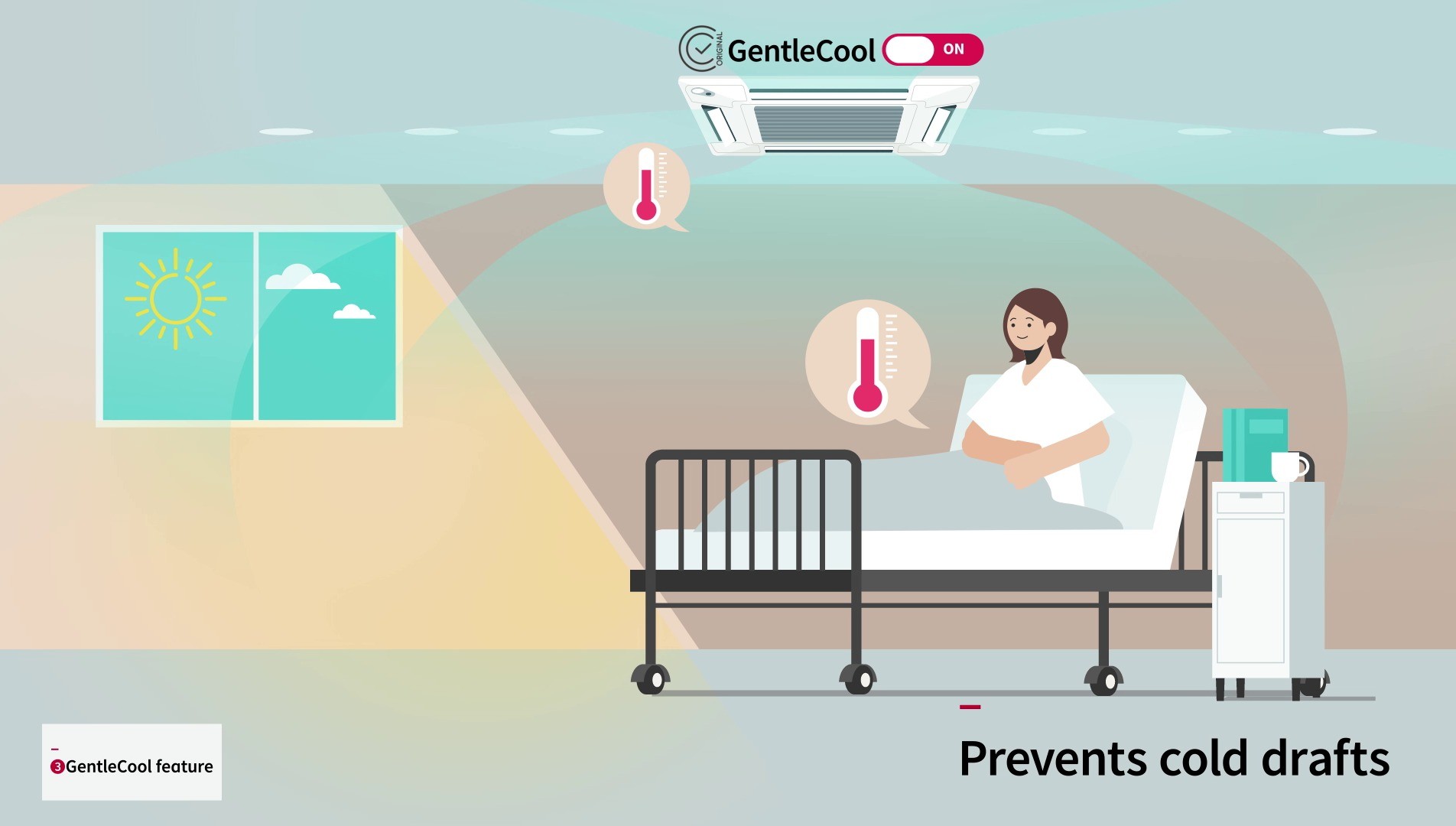 Top Flow VRF Heat Pump Type air365 Max_2