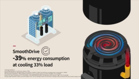 Top Flow VRF Heat Pump Type air365 Max_0