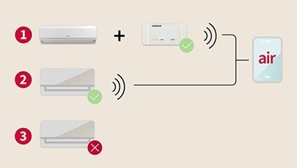 airCloud Go wifi adapter_1